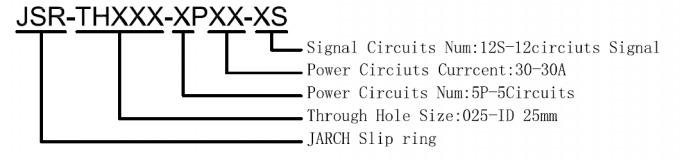High quality through hole slip ring with ID 30mm customized bore sliprings