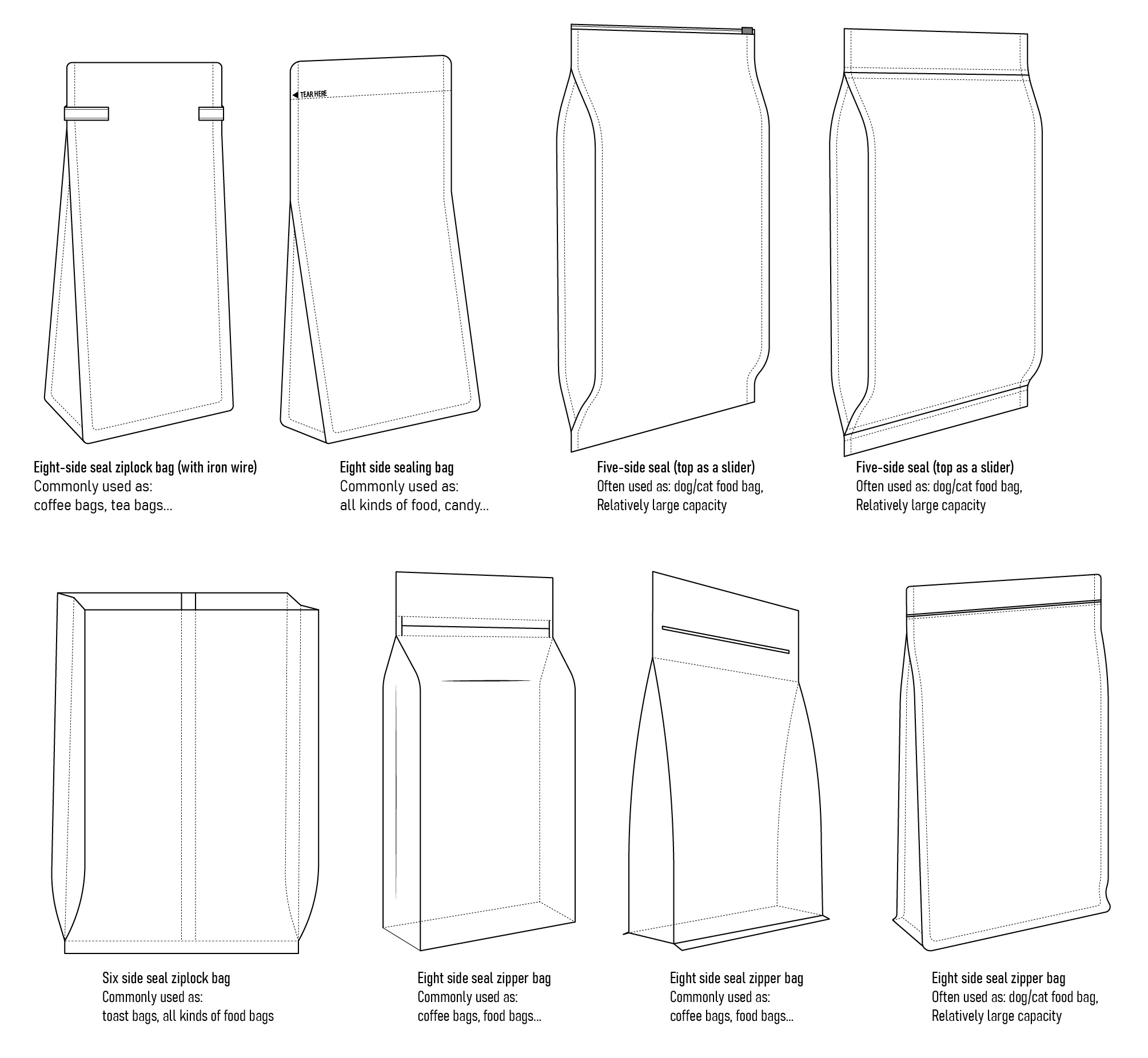 Hot Selling Matte Black Resealable Stand Up Bags With Window Heat Seal Bulk Food Storage Packaging Foil Pouches