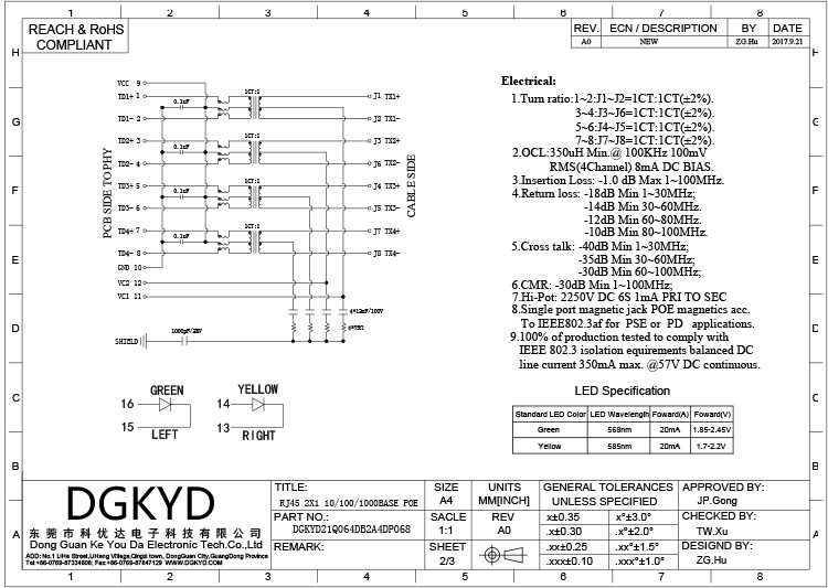 DGKYD21Q064DB2A4DP068 2X1 Multi-Port Socket Gigabit Ethernet Filter POE With Light And Shield RJ45 Connector