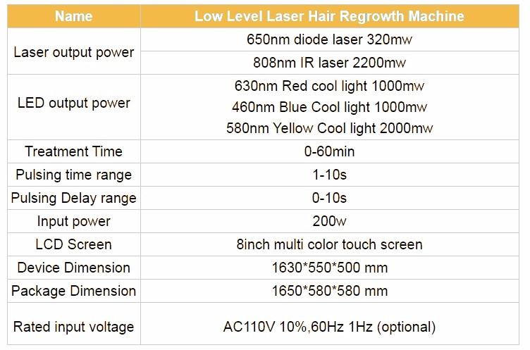 LED Laser Hair Growth Machine Vertical Photodynamic Regrowth Treatment Helmet