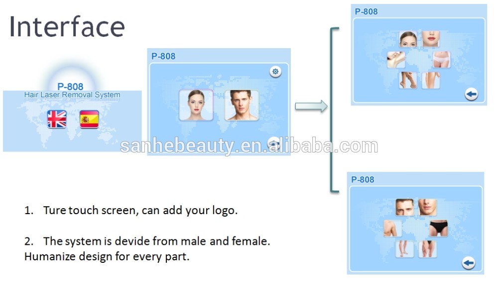 2017 Germany import radiator 808nm diode laser hair removal, permanent hair removal machine