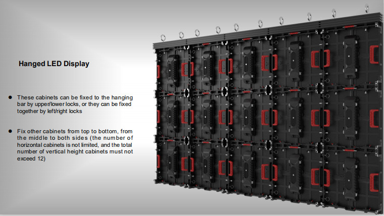 P2.6 P3.91 P4.8 Led Screens For Events Rental Led Video Display Pantalla 5x5