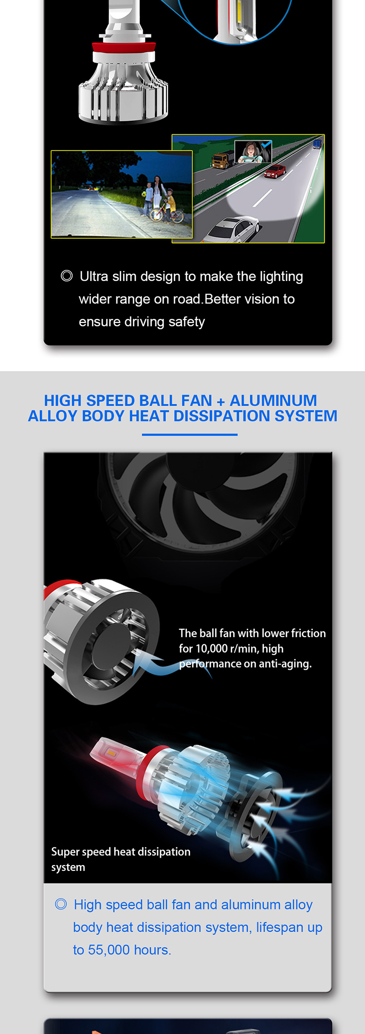 Etclite F2 Wholesale Dual Color 8000 Lumen Mini Car LED Headlight Bulbs