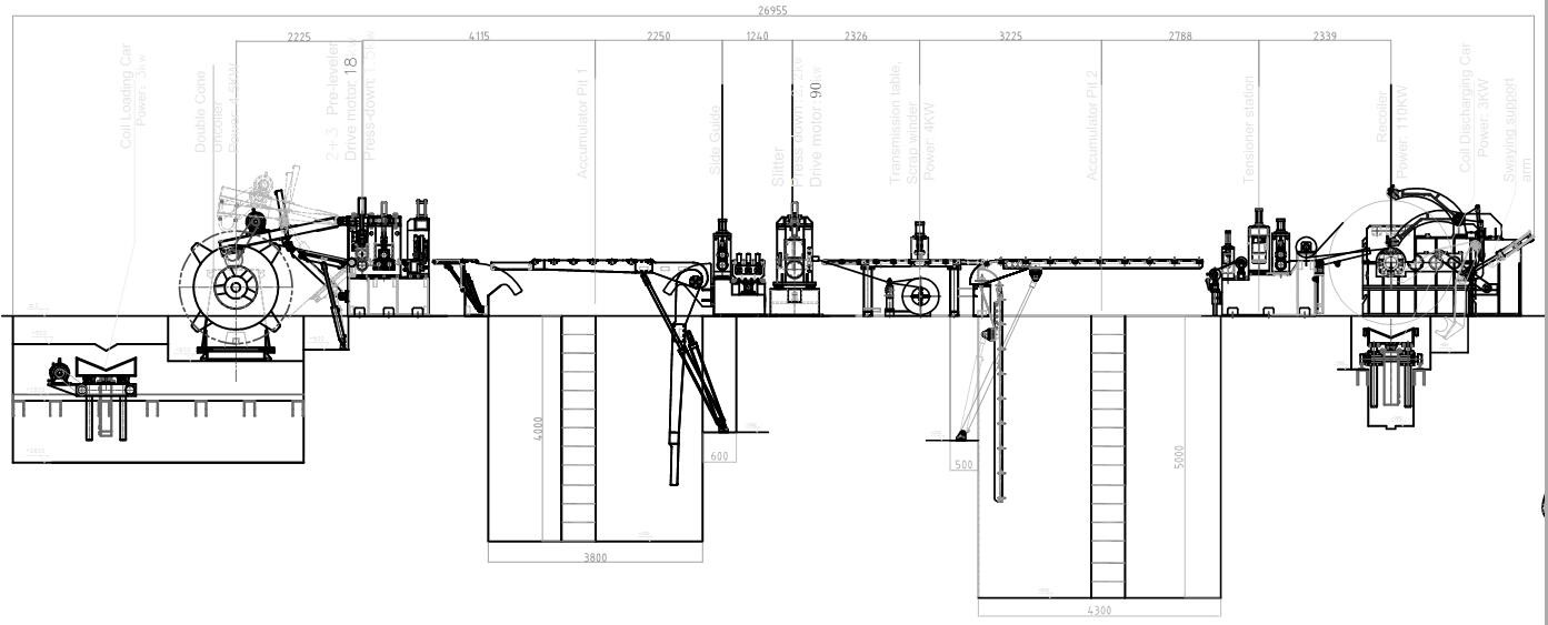 Light Gauge Precision Automatic Steel Sheet Slitting Line 0.3-3 X 1300