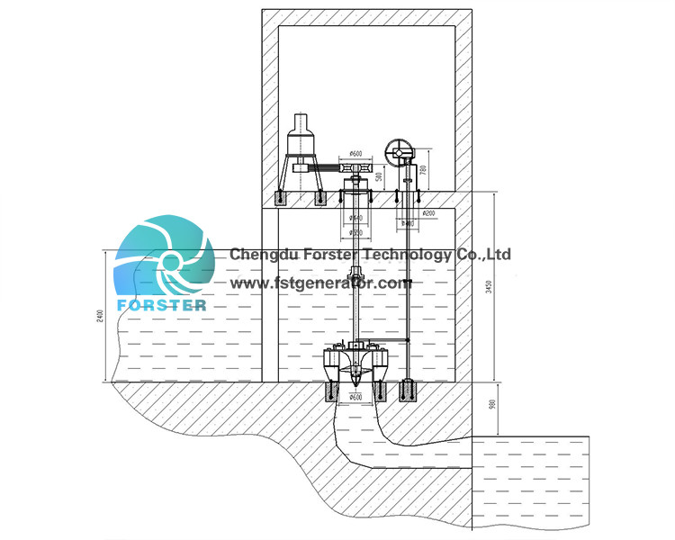 3 Phase Permanent Magnet Alternator Hydroelectric Power Station ISO Certificate