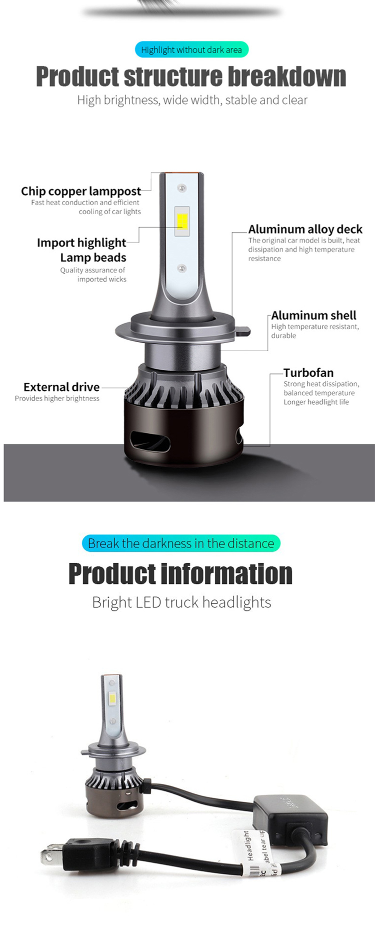 24V High Power Car Headlight Bulbs H4 H7 H11 9005 9006 Canbus Truck Accessories