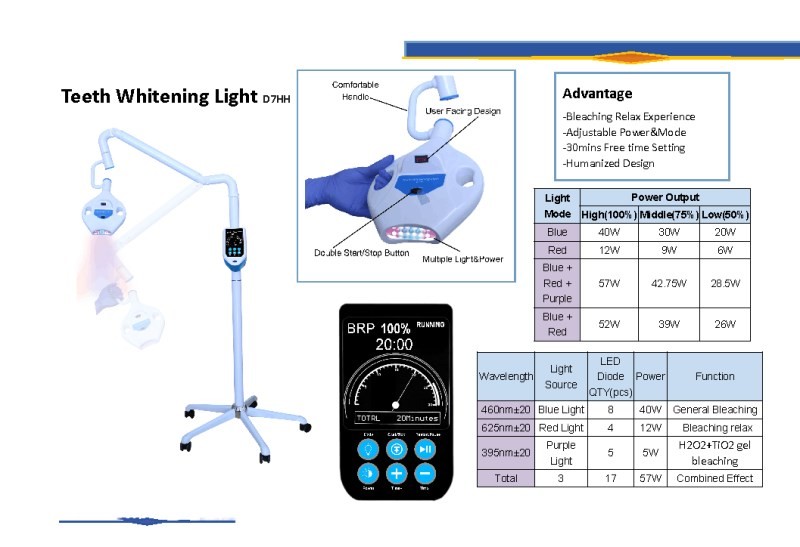 Dental Bleaching Unit Portable Teeth Whitening Lights 17 LED 3 Colors