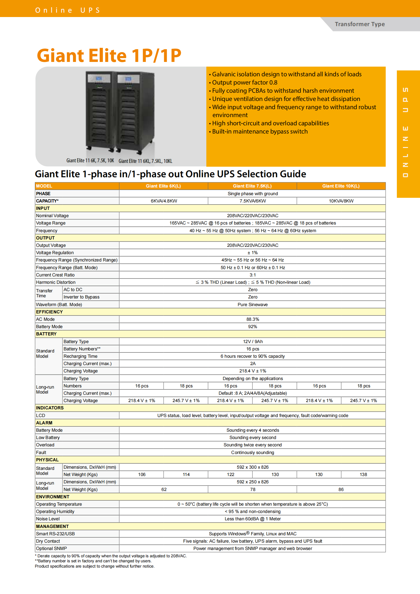 208VAC/220VAC/230VAC Visench Giant Elite 6000W 7500W 10000W 3Phase Industrial Tower UPS