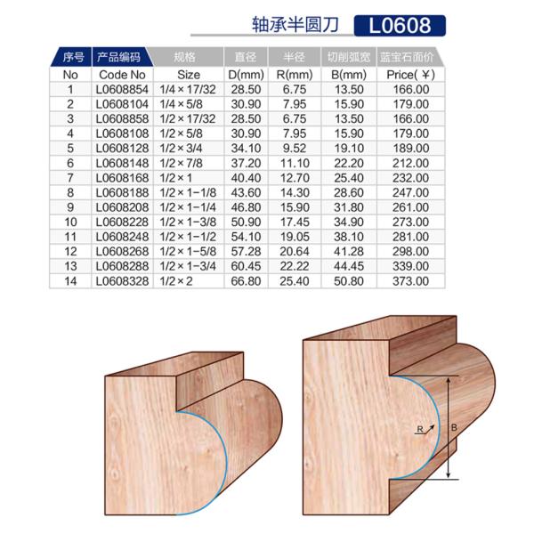 L0608轴承半圆刀 (2).jpg