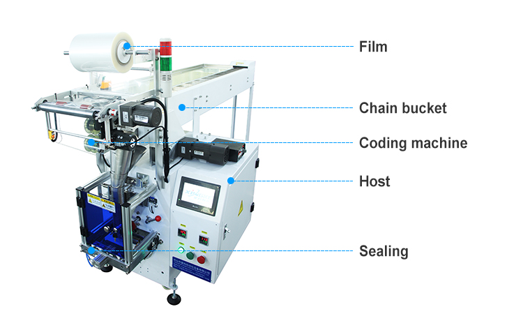 Vertical counting chain bucket type packing machine hardware accessories packing machine manual feeding packing machine