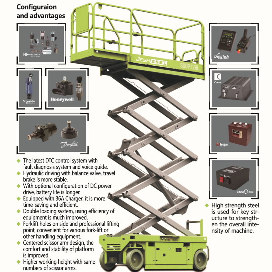 AWP EWPs hydraulic 9m 29ft 450kg capacity elevated work platform scissor lift for renting