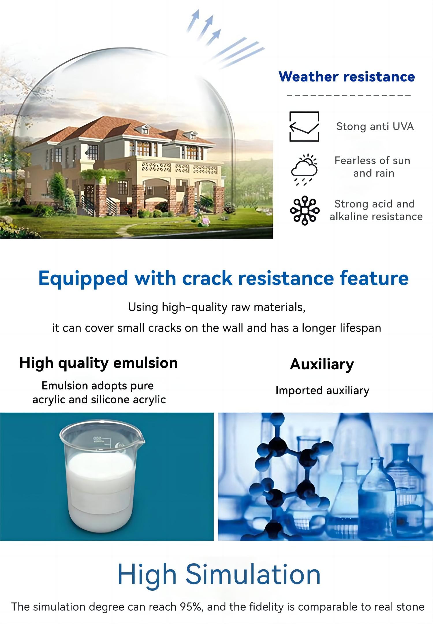 20KG/BUCKET Natural Stone Textured Paint High Adhesion Coating for Outside Wall Paint