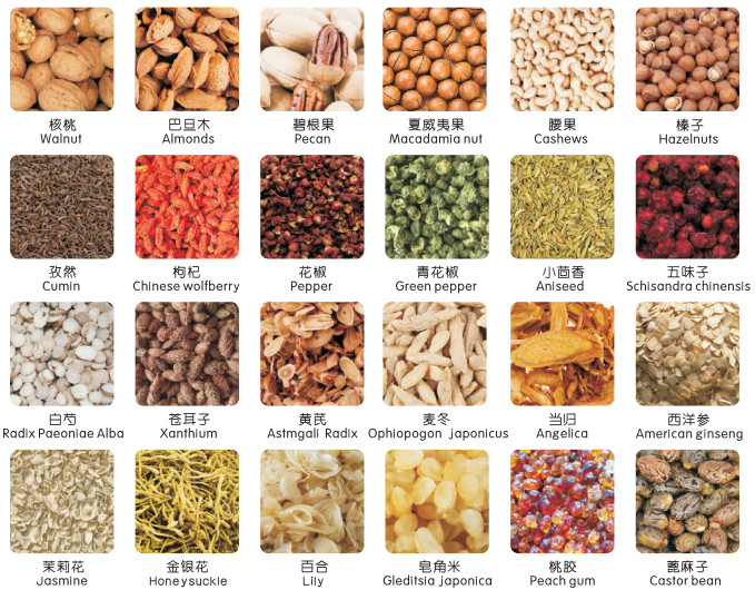 Food Industry 1 Chute Rice Sorter Machine Colour Separator Machine CE ISO9001