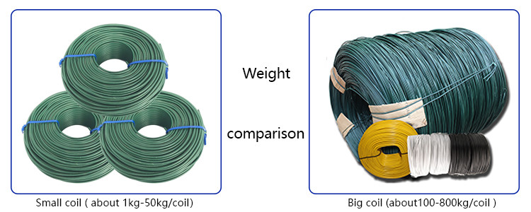 Free Sample 0.6mm Pvc Coated Binding Wire Iron Painted Surface