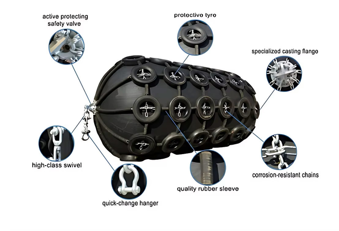 Dock Rubber Fender Flexible Structure Yokohama Fender for Cruise Ship Terminals