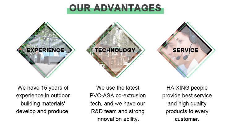 Outdoor PVC Exterior Wall Panel in 119mm*12mm Size with Eco Friendly Design and Advantages