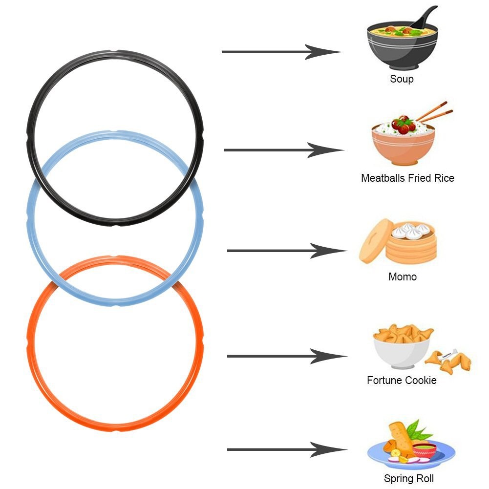 Silicone Instant Pot 2 Pack Sealing Ring 3 QT 5QT 6QT 8QT For 6 Qt Power Cooker Inner Pot Seal