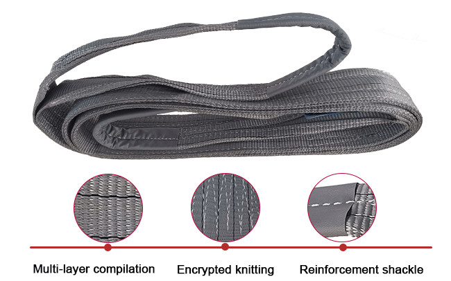 Durable Polyester Flat Webbing Sling Eye And Eye Webbing Sling Belt