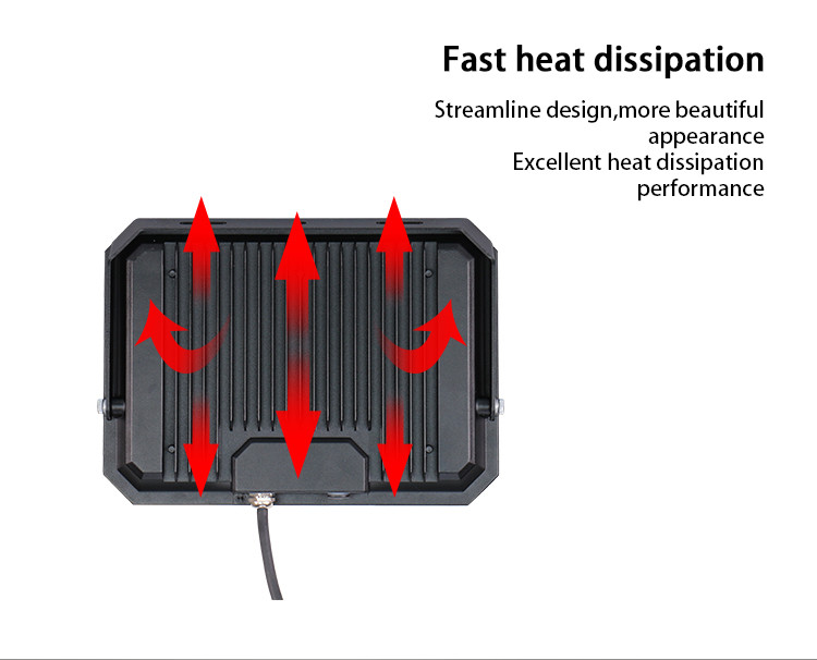 High Performance Aluminum Floodlight Ip67 Waterproof Outdoor Stadium 10 20 30 50 100 150 200 300 Watts Led Flood Light