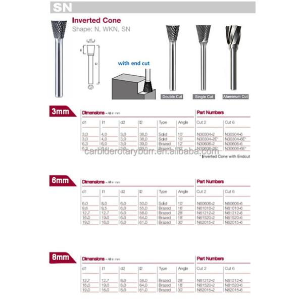 Customized High Quality Power Tools Parts Gold Coated Electric Hardware Grinding Tool Yellow Coating Tungsten Carbide Burrs