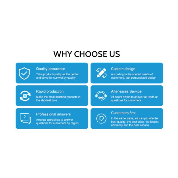 Single-phase AC220V 7KW 32 Amp Evse Ac Ev Stage 2 Home Car To 3 Pin Socket Wallbox Charger