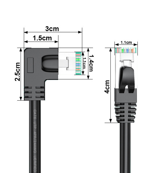 Cat5e Network LAN Cable 30V FT2 ETL TIA EIA-568B 2CM