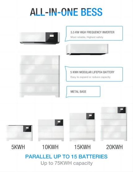 10KWH 20KWH 30KWH CE Stackable LifePO4 Battery Pack Storage System Single Phase Solar Inverter For Power Solar System