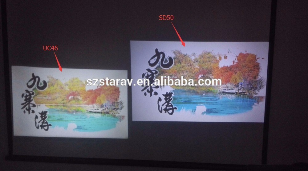 Newest! best mobile phone projector SD60 better video projector than UC46