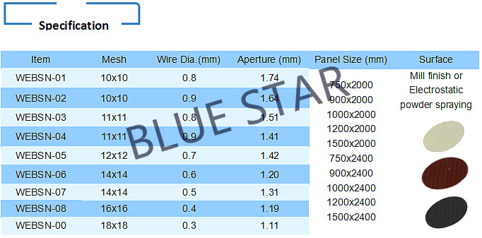 Powder Coated Black Stainless Steel Woven Wire Mesh Mosquitoesprotecttion Door / Window Screen