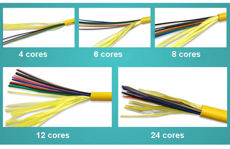 Indoor 6 Cores Fiber Optic Drop Cable , Multimode Fiber Optic Cable