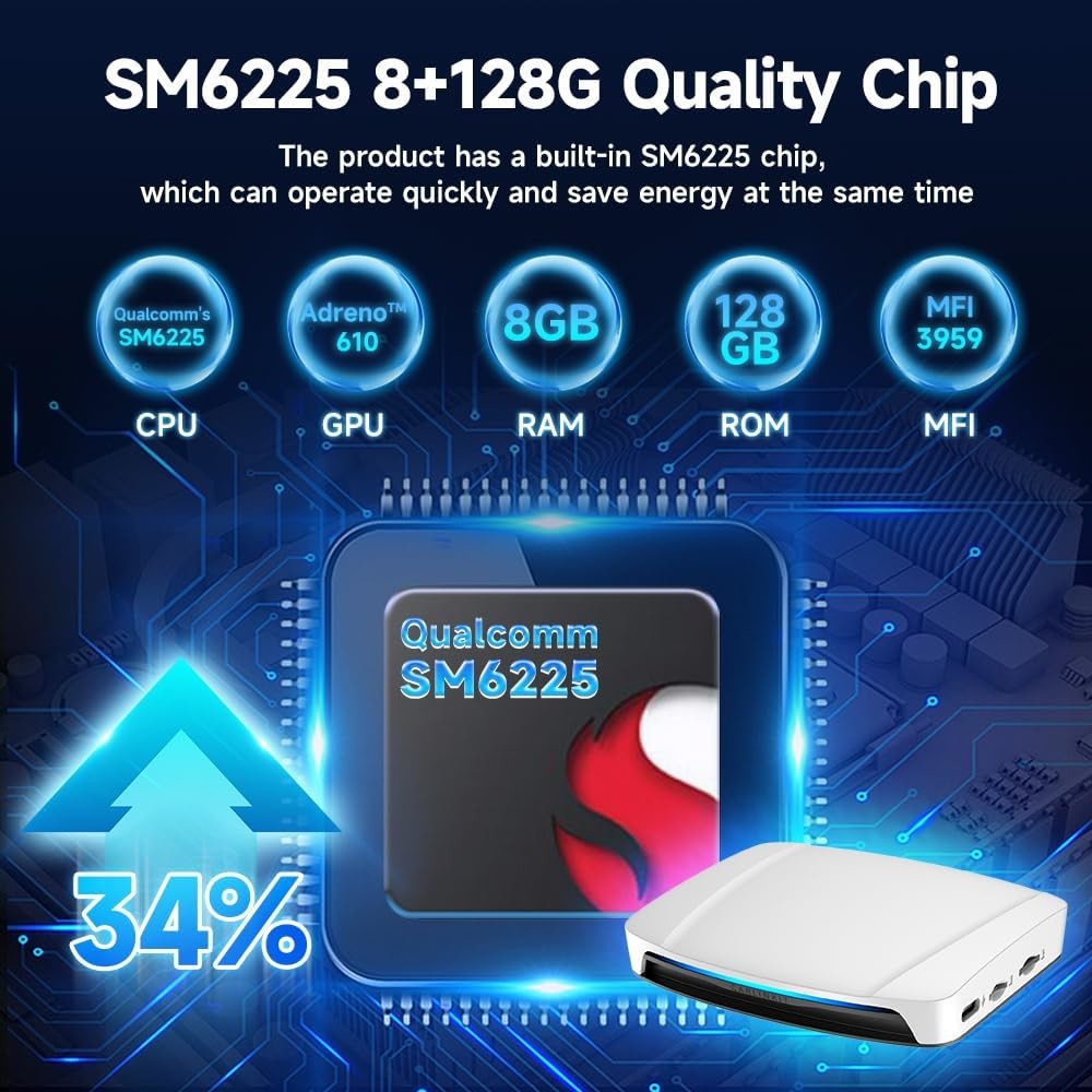 Carplay And Andriod Auto To Multi Media Tbox UHD USB HDMI Port 8G 128Gb SM6225 Android 13 Video Ai Box