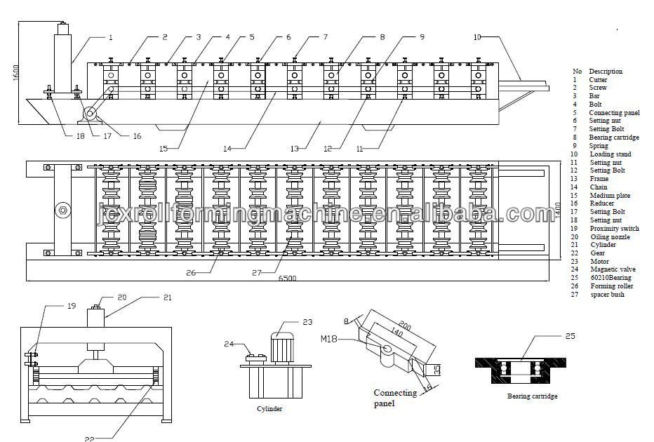 Hot sale high quality double layer ibr and corrugated profile roof sheet roll forming machine