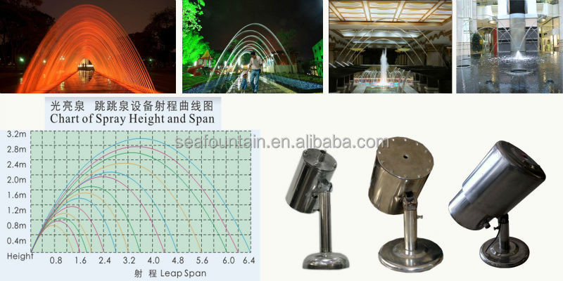 Interaction Jumping Jet Fountain Stainless Steel 220V 380V