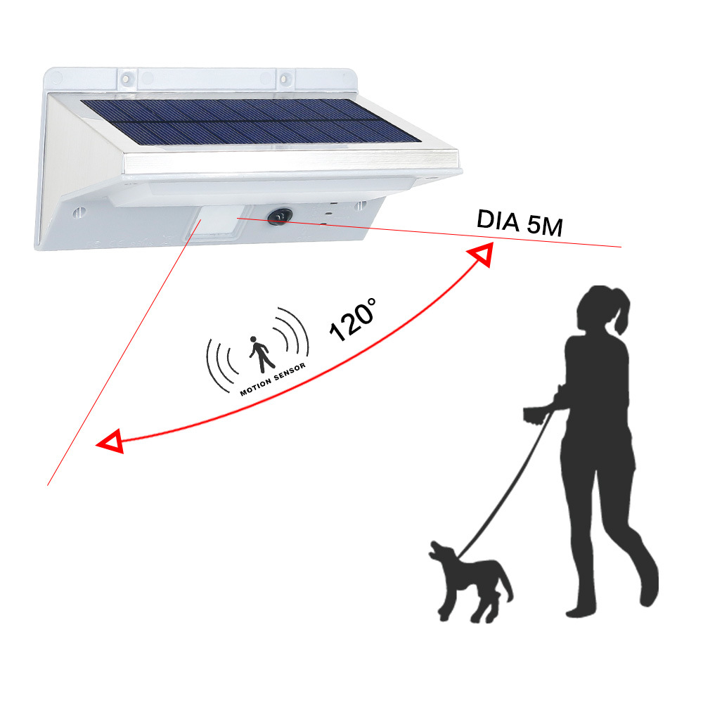Solar Motion Sensor Light,21pcs LED Waterproof Powered Security Light
