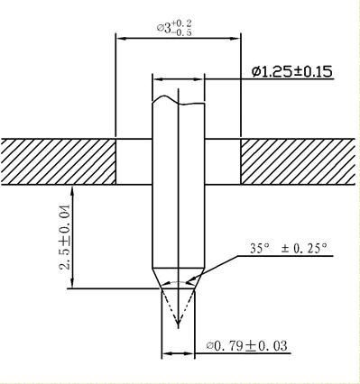 High Precision Durometer Test Blocks Peak Hold Type With Handheld Design