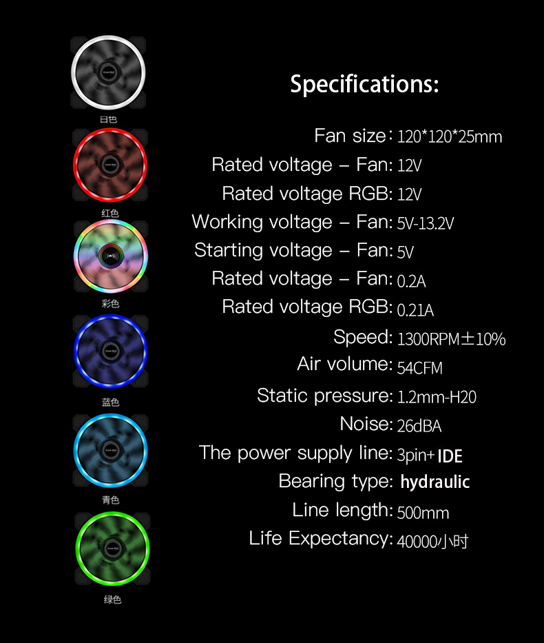 RGB Computer Fan 120mm 4pin Dual Aura Fan with Remote Controller Computer RGB Cooling Fans