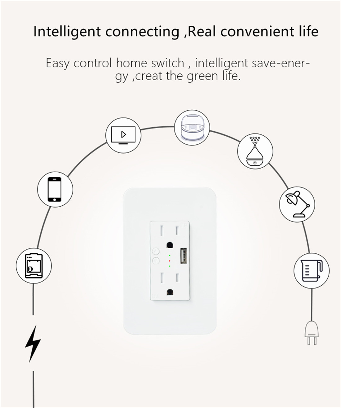 US 120 Style Smart Wall Socket
