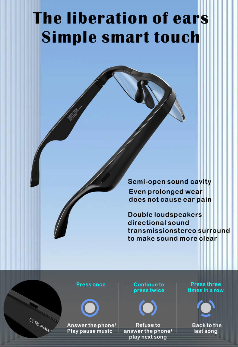 Smart Eyewear Glasses Bluetooth Eyeglasses Wireless 5.0 HD Call With Noise Reduction