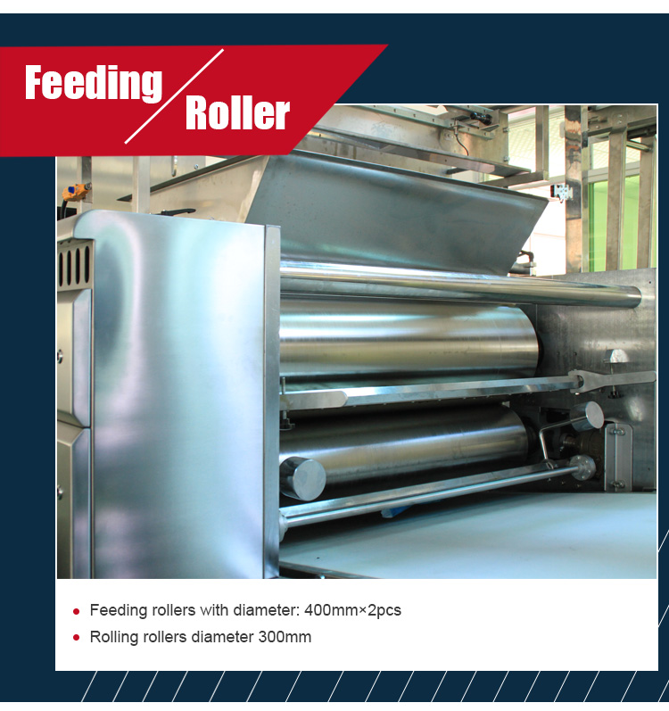 Efficient Adjustable Speed Dough Rolling Machine Sheeter Commercial Electric Automatic Dough Sheeter