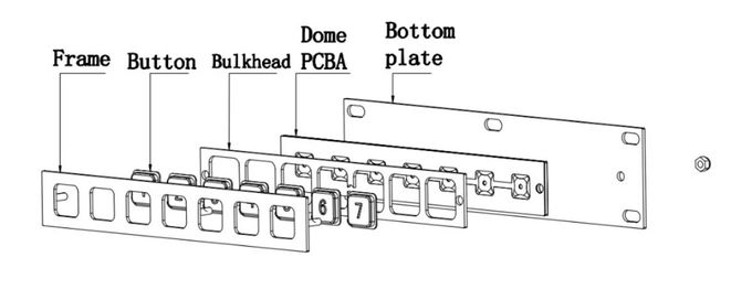 Programmable Keypad Function Keys , Usb Ps2 Connection Metal Numeric Keypad