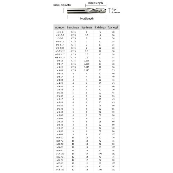 YingBa Customized CNC Router Bit 6mm Two Flute Spiral Solid Carbide End Mill Wood Milling Cutters for MDF Wood Working Tool