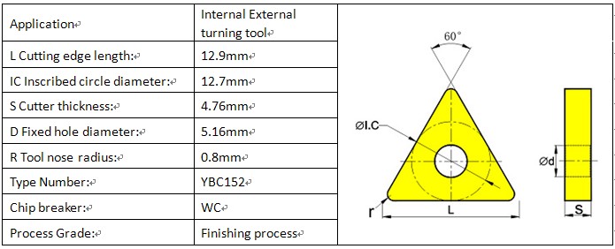 Hot Sale Cemented Carbide Cutting Tools (TNMG160404-WG)