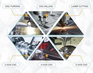 Xinshizhan Precision Co., Ltd.
