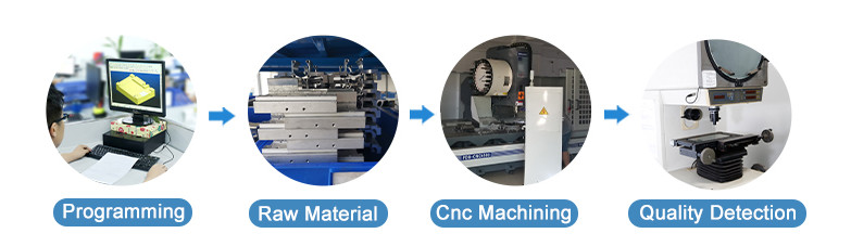 Small Zamak Material Casting And Molding Products
