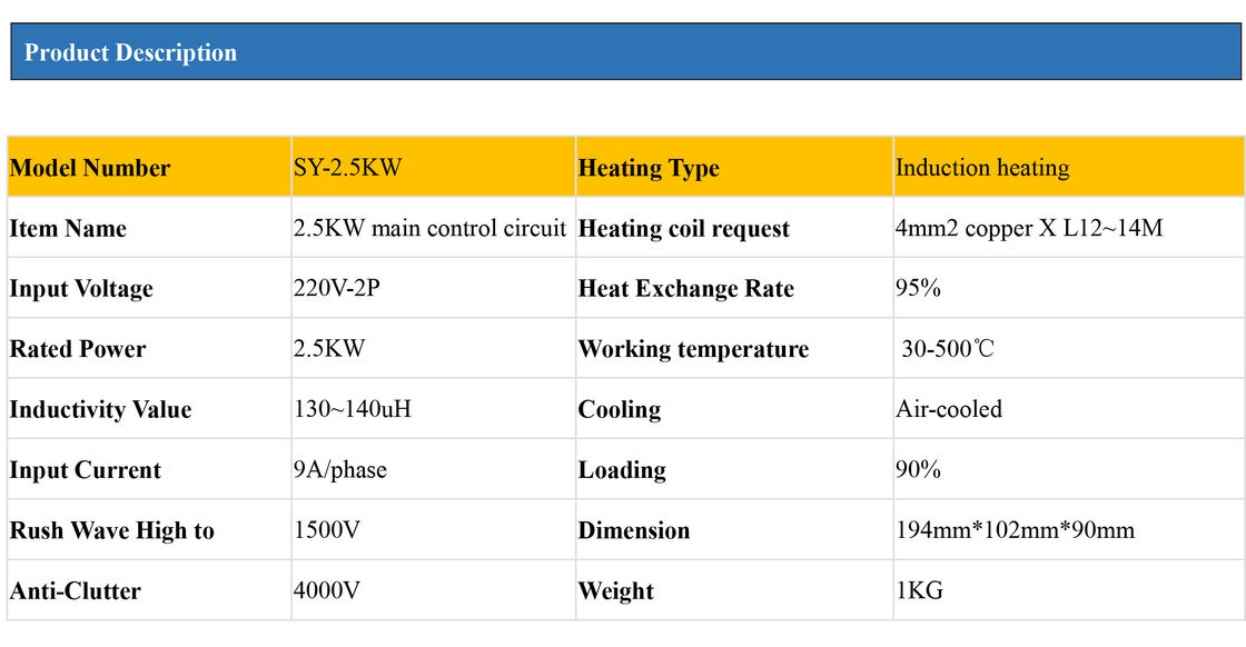 2.5KW 220V electromagnetic heating control panel electromagnetic heater electromagnetic induction heating main board