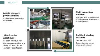 Jiangyin Shunhao New Material Technology Co.,Ltd