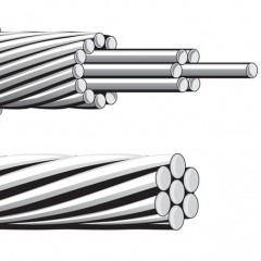 High quanlity ACSR Aluminium conductor Cable For Power Transmission Line