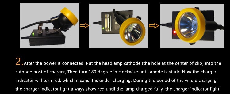 Low Power Indication Miner Cap Lamp 20000 LUX 7.8 Ah Li-Ion Battery