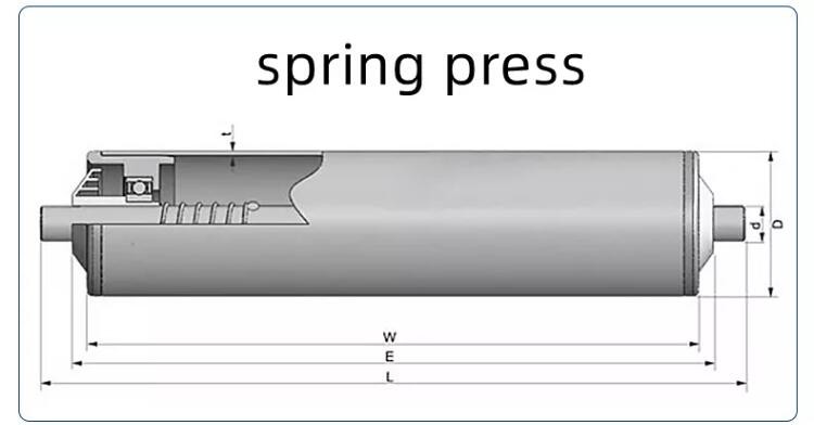 Unpowered Conveyor Belt Nylon Roller Line Accessories Stainless Steel
