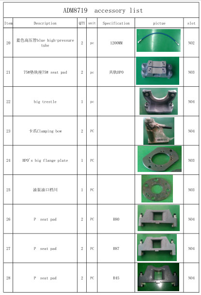 18.5KW 2000Bar Common Rail System Test Bench For Testing Different Kinds Of Common Rail Injectors And Pumps